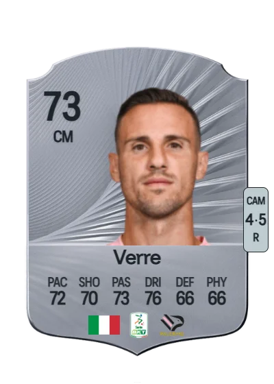 Valerio Verre card