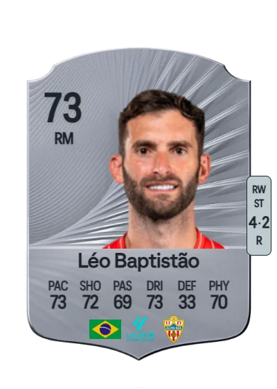 Leonardo Carrilho Baptistão card