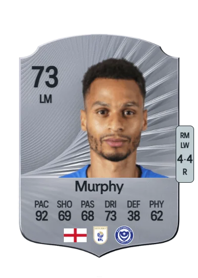 Josh Murphy card