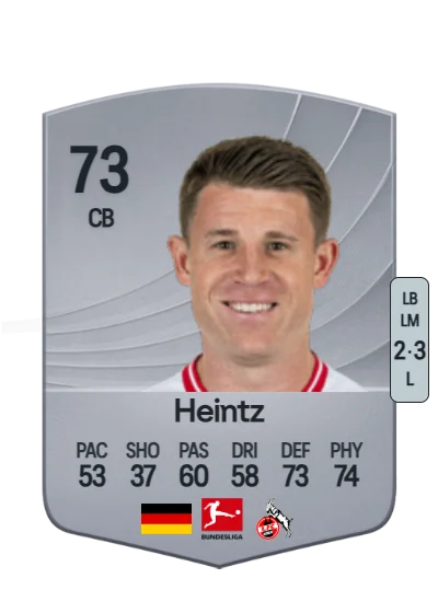 Dominique Heintz card