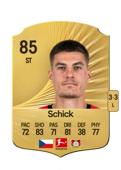 Patrik Schick card