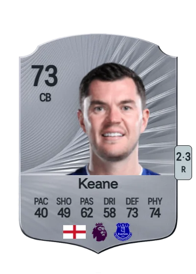 Michael Keane card