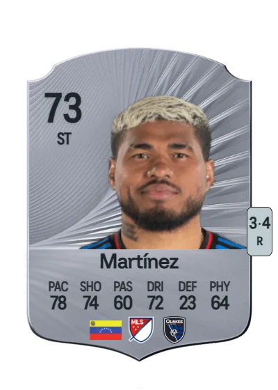 Josef Martínez card