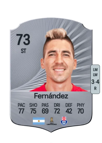 Leandro Fernández card