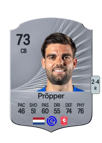 Robin Pröpper card