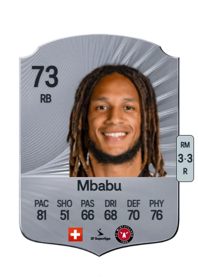 Kevin Mbabu card