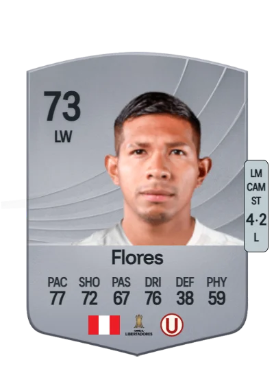 Edison Flores card