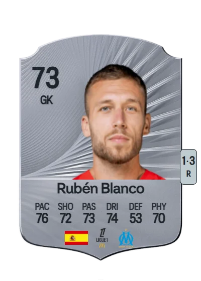Rubén Blanco Veiga card