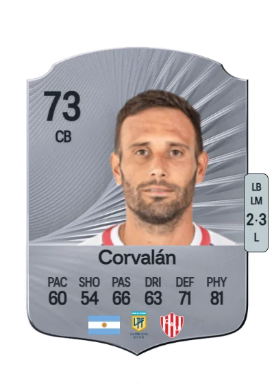Claudio Corvalán card