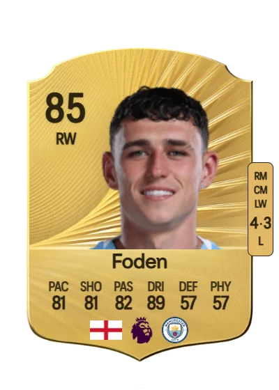 Phil Foden card