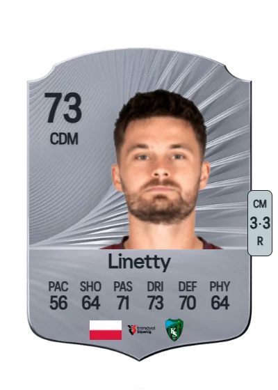 Karol Linetty card