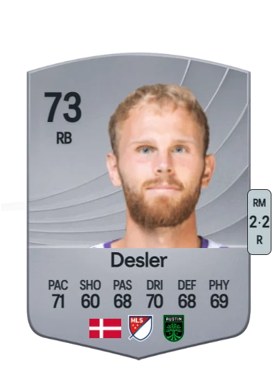 Mikkel Desler card