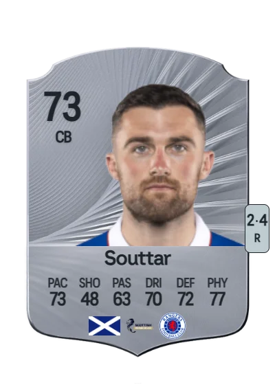 John Souttar card