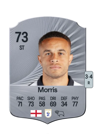 Carlton Morris card