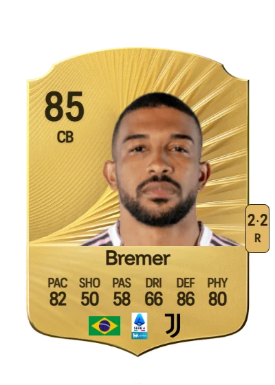 Gleison Bremer Silva Nascimento card
