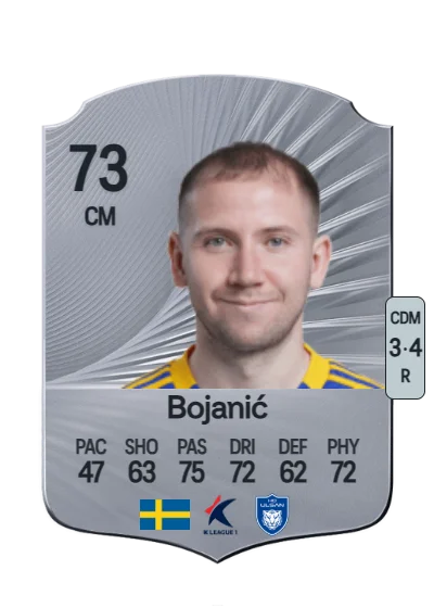 Darijan Bojanić card