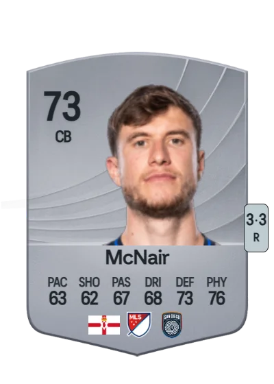 Paddy McNair card
