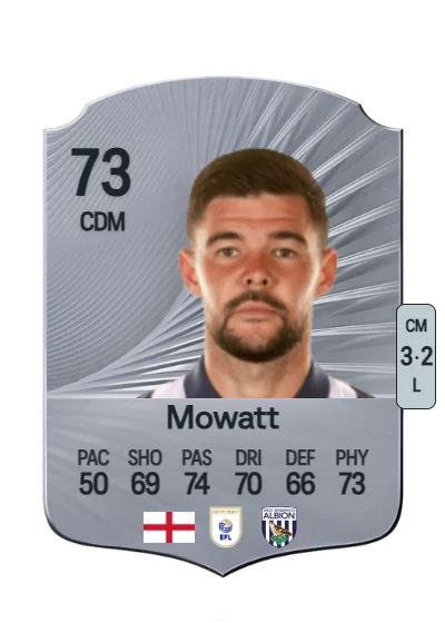 Alex Mowatt card