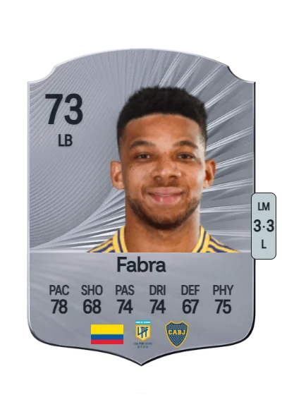 Frank Fabra card