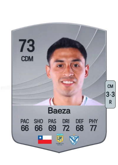 Claudio Baeza card