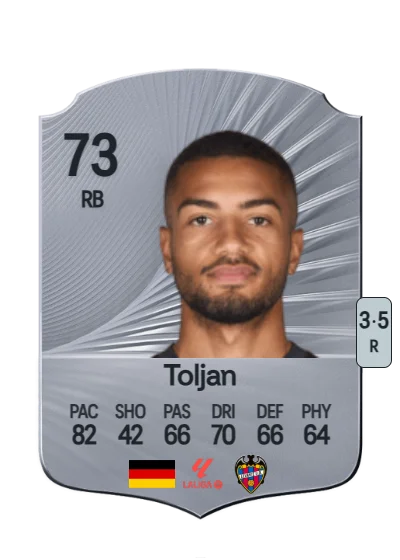 Jeremy Toljan card
