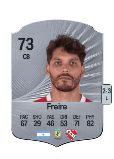 Nicolás Freire card