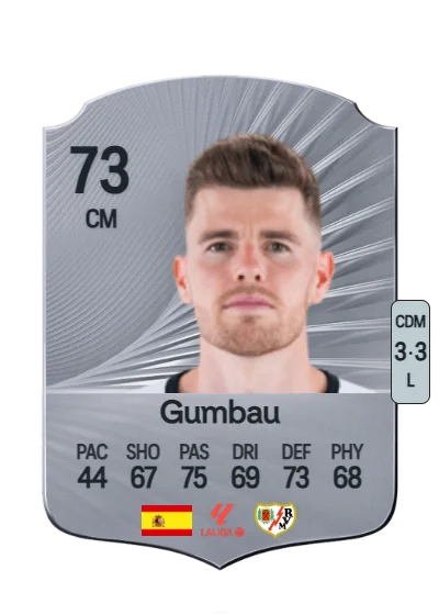 Gerard Gumbau Garriga card