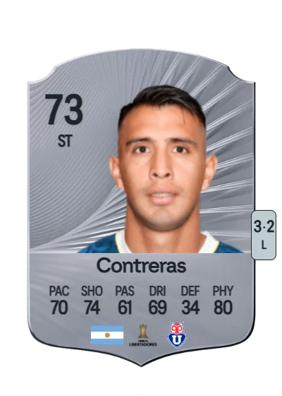 Rodrigo Contreras card