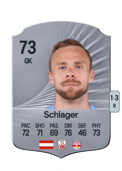 Alexander Schlager card