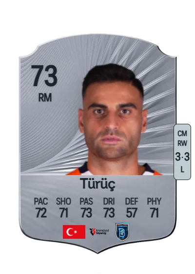 Deniz Türüç card