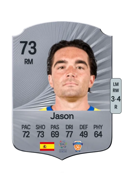 David Jason Remeseiro Salgueiro card