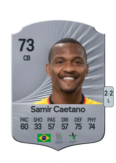 Samir Caetano de Souza Santos card