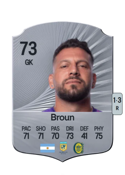 Jorge Broun card
