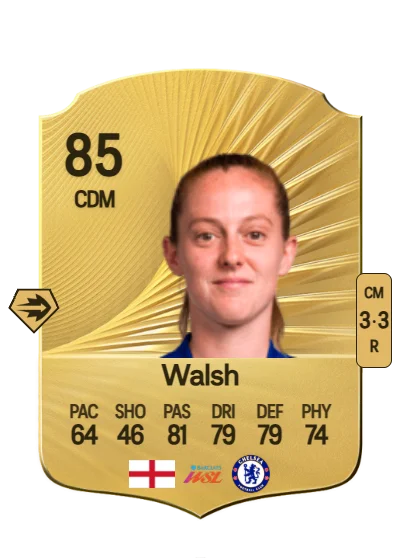 Keira Walsh card