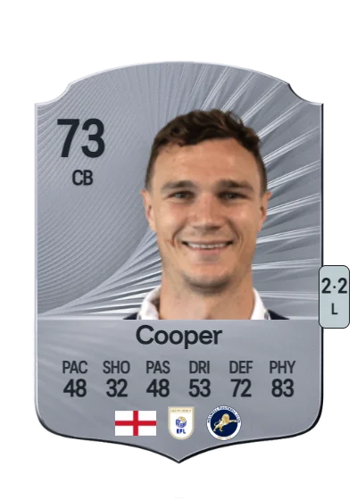 Jake Cooper card