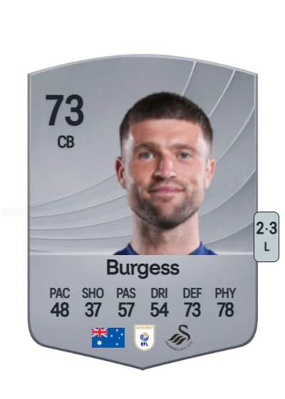 Cameron Burgess card