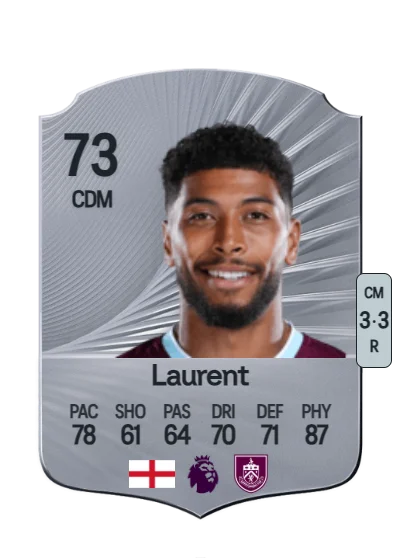 Josh Laurent card
