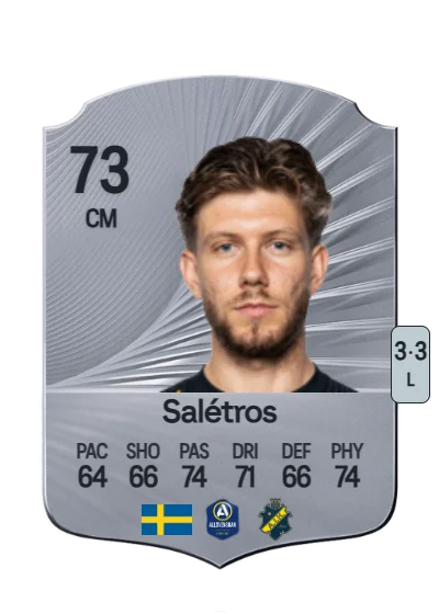 Anton Salétros card