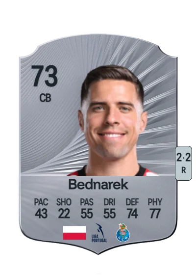 Jan Bednarek card