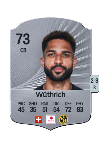 Gregory Wüthrich card