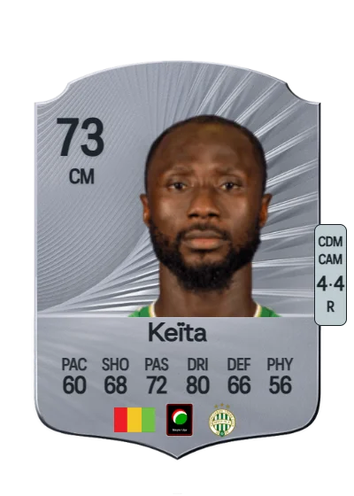 Naby Keïta card