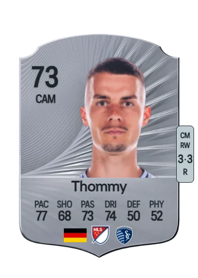 Erik Thommy card