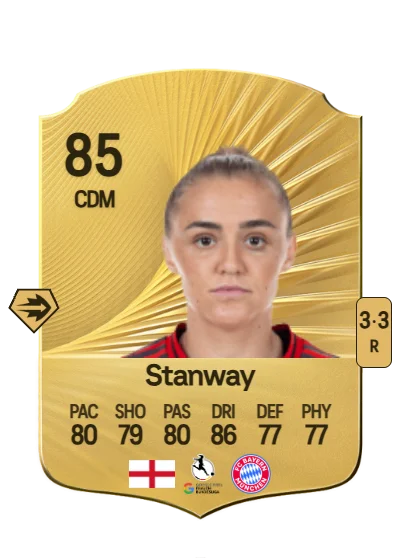 Georgia Stanway card
