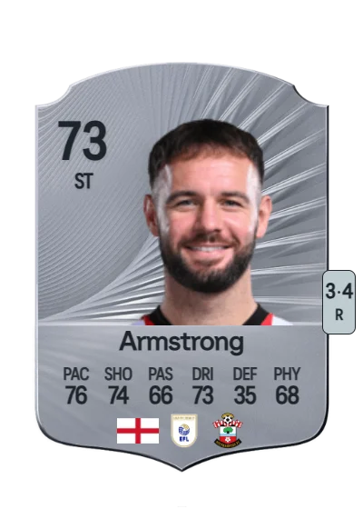 Adam Armstrong card