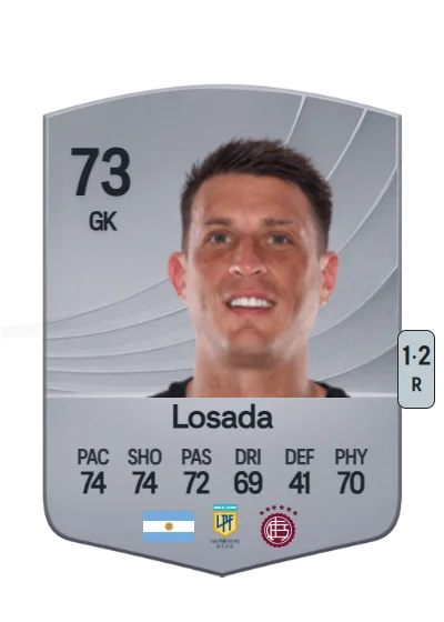 Nahuel Losada card
