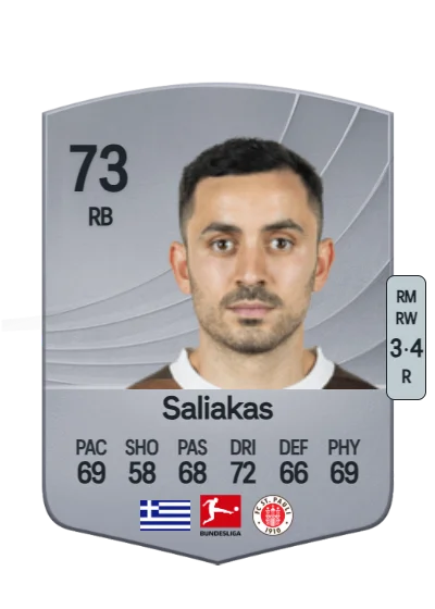 Manolis Saliakas card