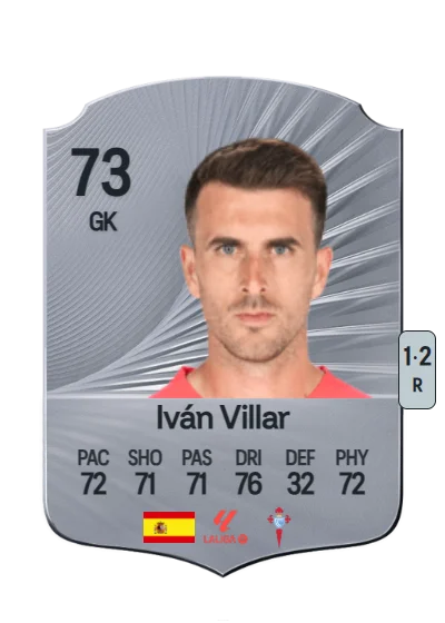 Iván Villar Martínez card