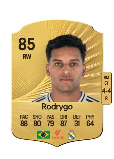 Rodrygo Silva de Goes card