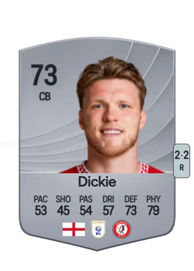 Rob Dickie card