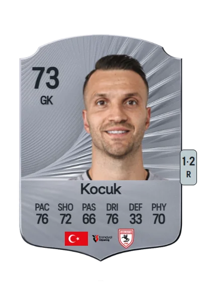 Okan Kocuk card